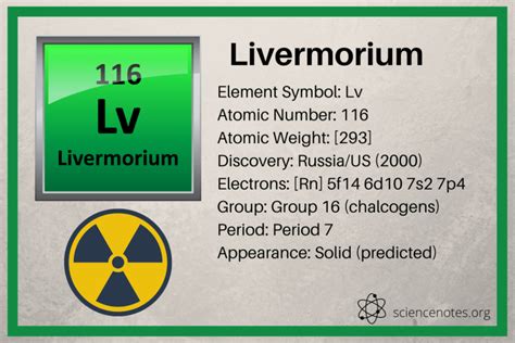 how to pronounce livermorium|Facts About Livermorium .
